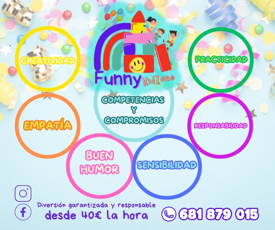 Compromiso Funny kid zone – Marcos Gaite