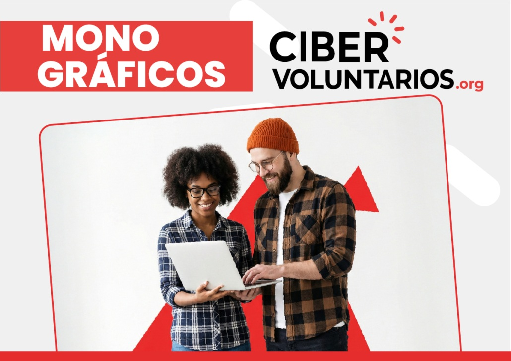 Fuenlabrada forma a sus jóvenes en IA, ciberseguridad y YouTube con talleres gratuitos